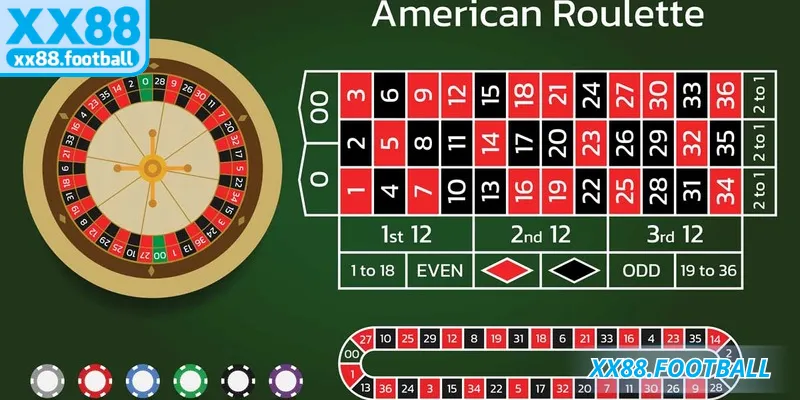 Các biến thể thú vị chỉ có tại sảnh bạc quyền lực